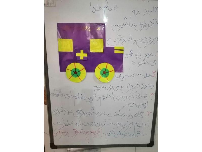 تدریس ماشین ورودی خروجی سوم دبستان مهر 98