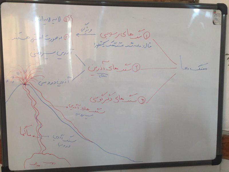 درس امروز علوم پایه چهارم 12 آذر 98