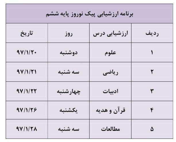ارزشیابی متوسطه از پیک نوروزی 
