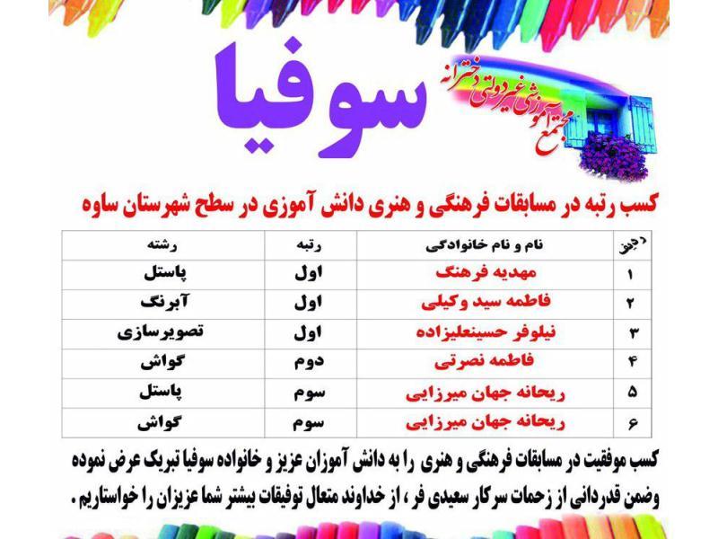 کسب رتبه در مسابقات فرهنگی وهنری دانش آموزی در سطح شهرستان ساوه